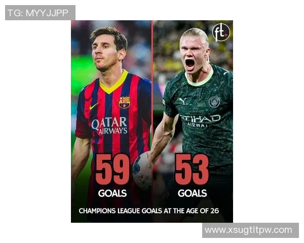 新赛季进球参与榜揭晓梅西C罗领衔哈兰德紧随其后 新赛季进球参与榜揭晓梅西C罗领衔哈兰德紧随其后